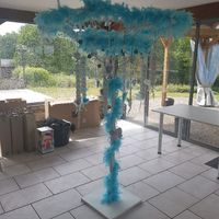 Début du plan table - 2