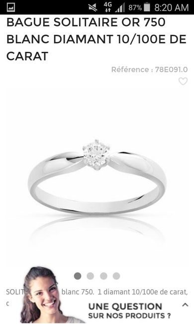 Juste prix d'un solitaire ?! - 1