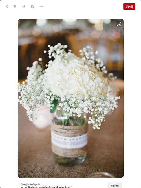 Inspiration déco de votre mariage - 2