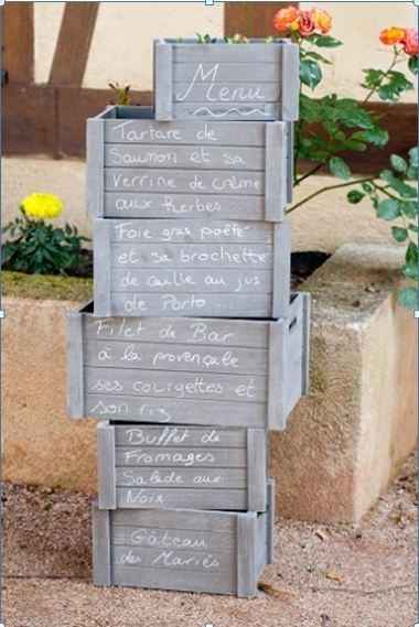 Idée Présentation menu 