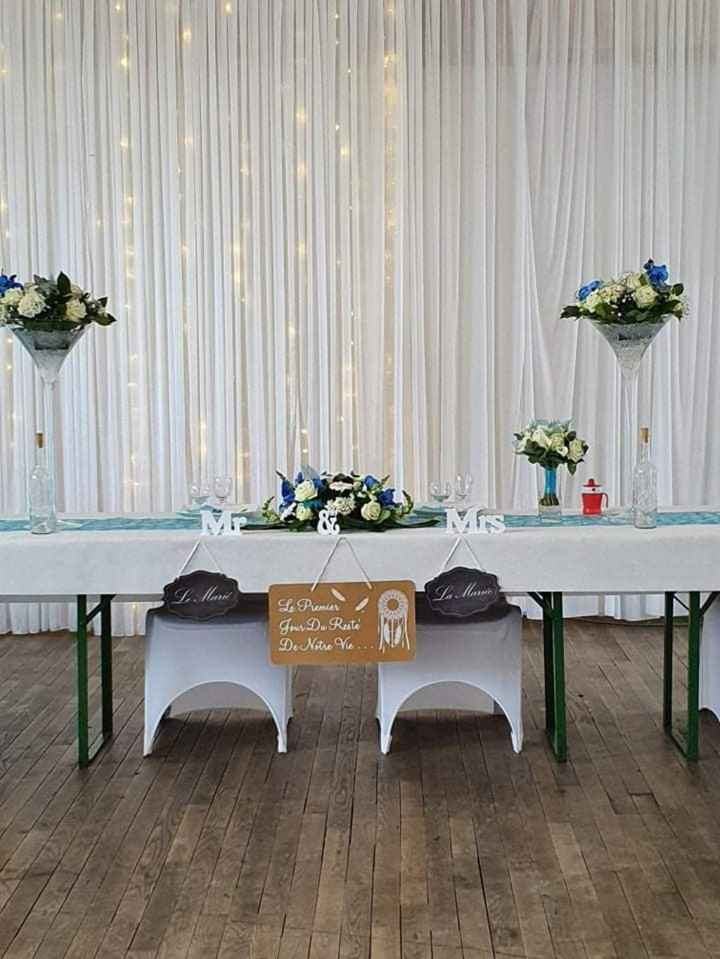 Déco de notre salle. - 4