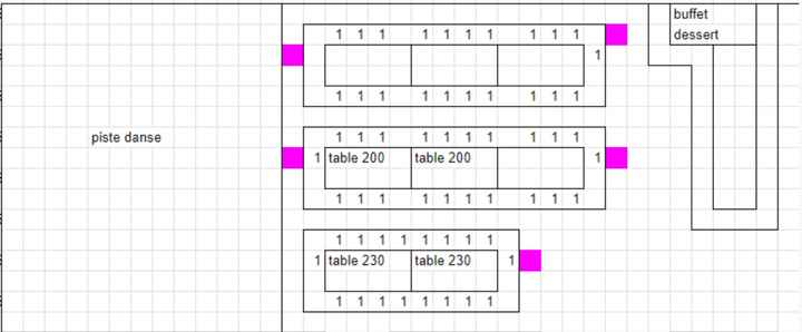 Banquet ou tables rondes - 1