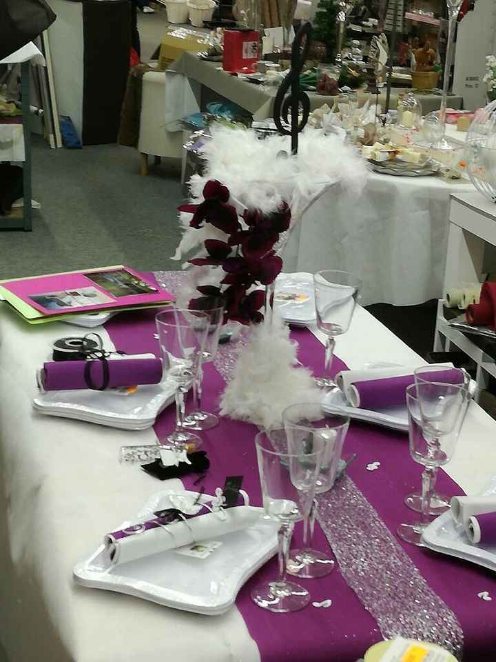 Ma deco.. votre avis ? - 1