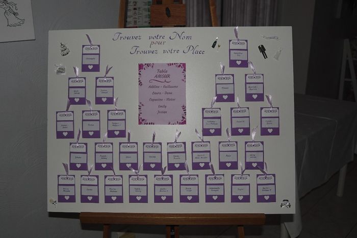 Plan de table escord card