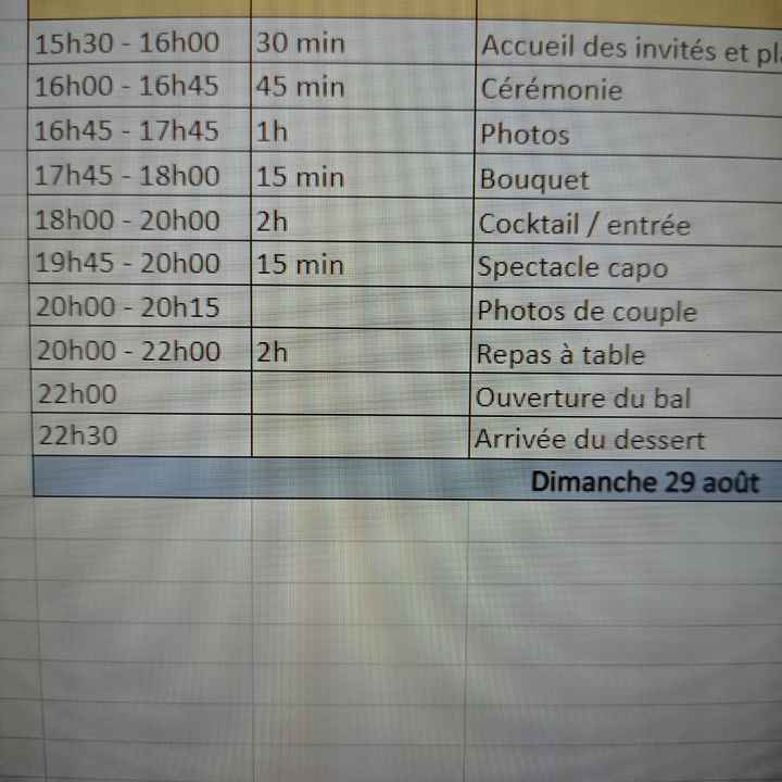 Besoin d'un avis extérieur - 1