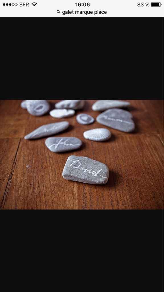 Porte prénom ... montrez moi :) - 1