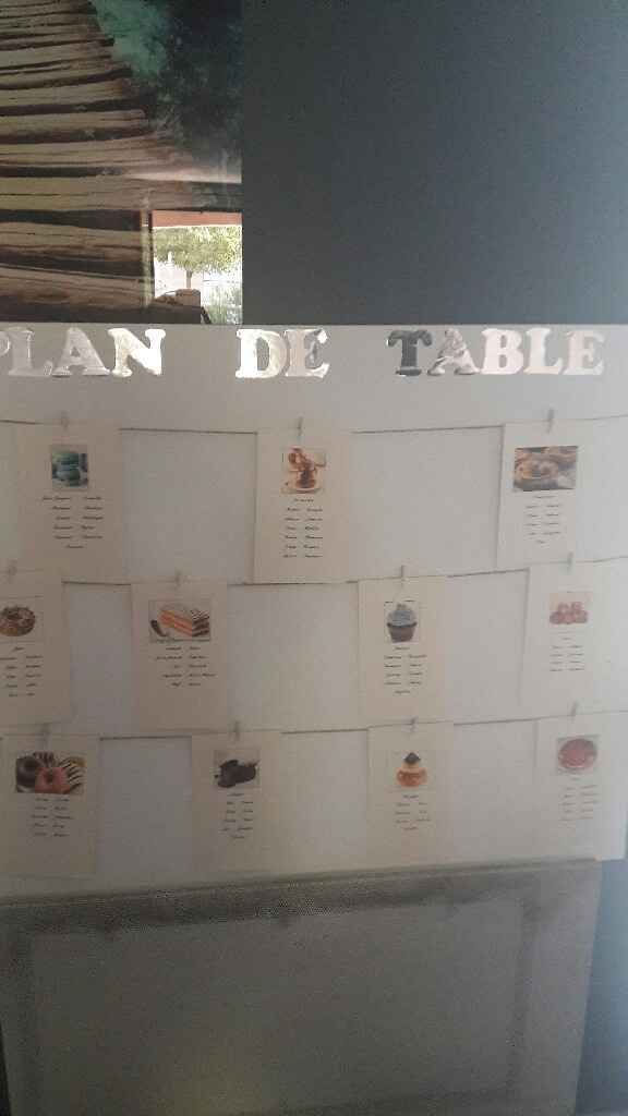 Plan de table - 1