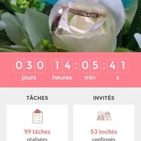 Montrez moi vos compteurs ; ) - 1