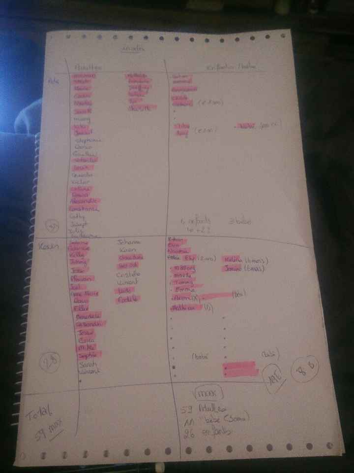 Je ne comprends pas les gens - 1