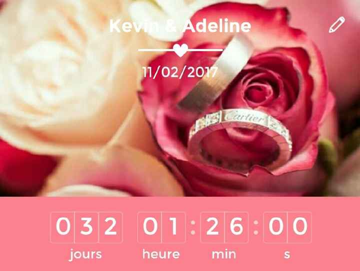 M-3 : et vous? où en etes vous de votre compteur? - 1