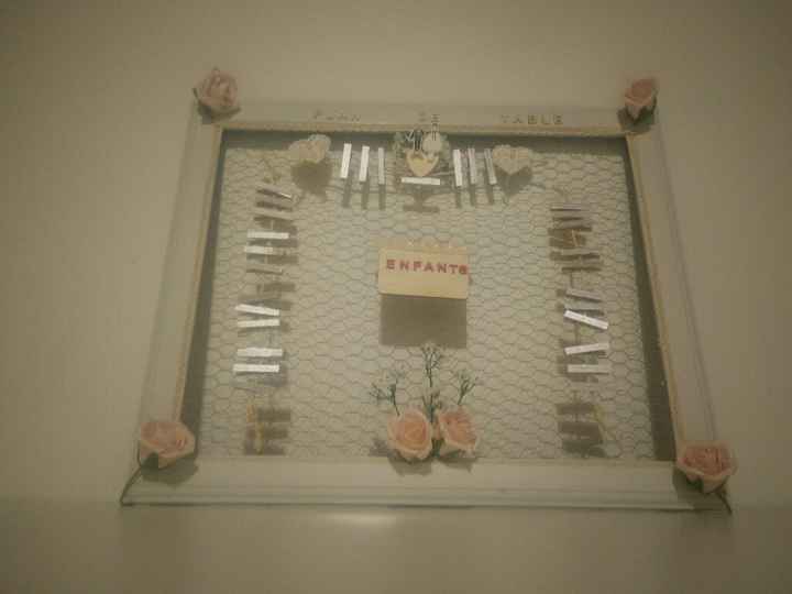 Diy - plan de table - 1