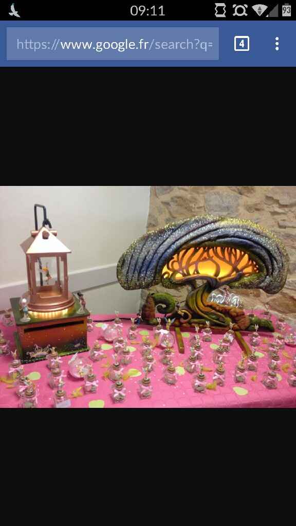 Couleur par theme - 1