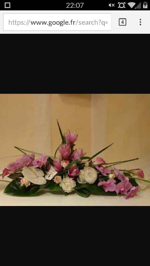 Fleurs sur la table - 2