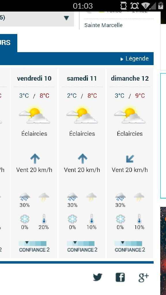 Météo france (sur 14 jours) - 1