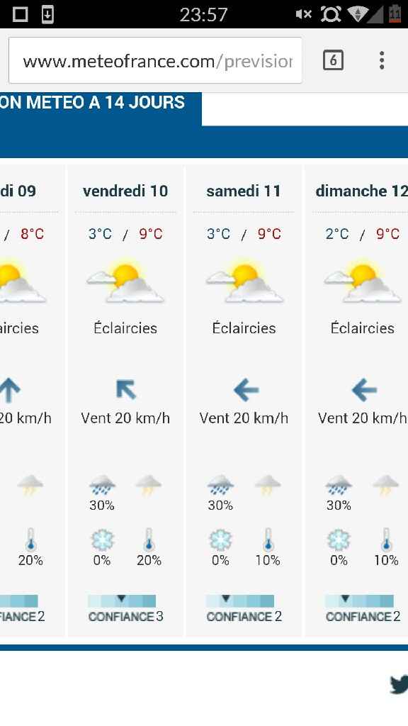 Météo france (sur 14 jours) - 1