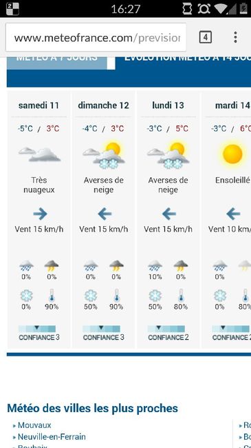 Météo france (sur 14 jours) - 1