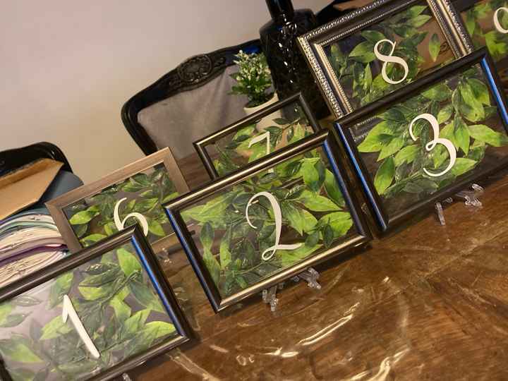 diy placement de personnes 🔨 - 1