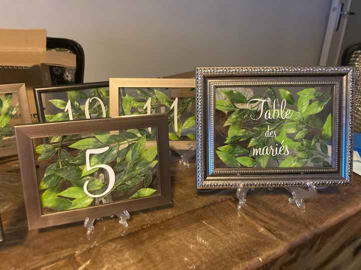 diy placement de personnes 🔨 - 2