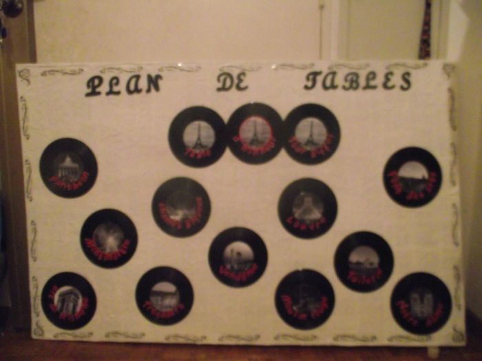 mon plan de table