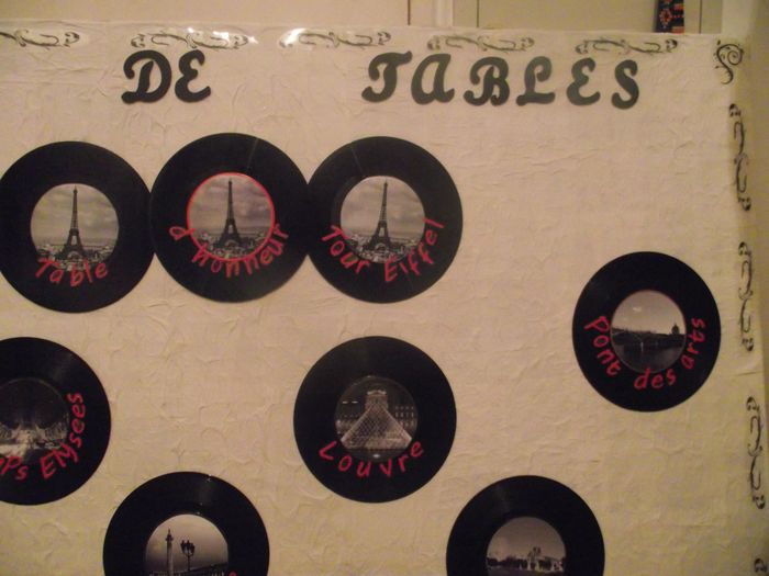 mon plan de table