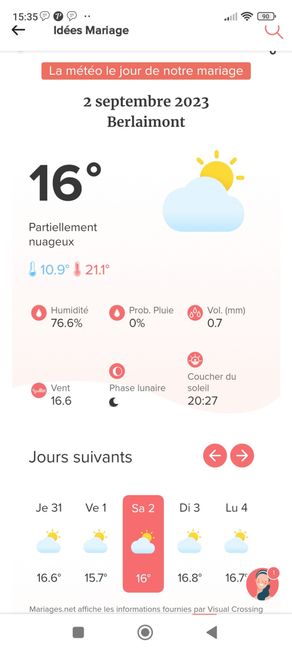 Mariages.net te prédit la météo de ton mariage ☀️😳 11
