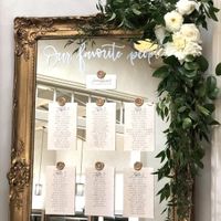 Inspiration Plan de table