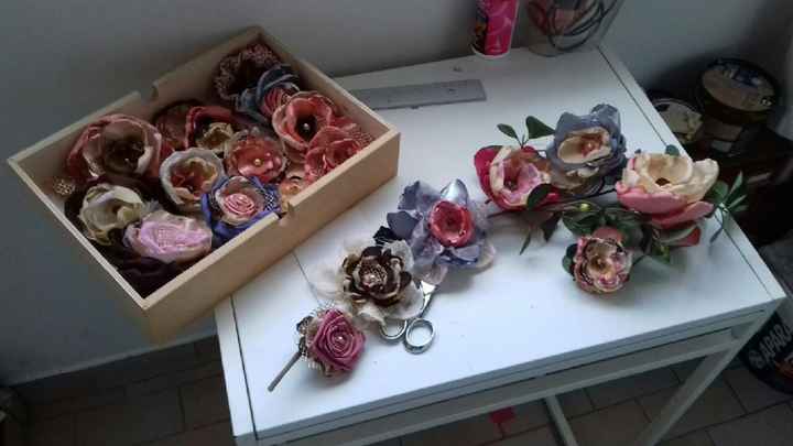 Idee du jour : je post mes diy et ma deco ... - 1