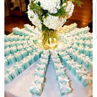 Thème du mariage vikings, médiéval - 2