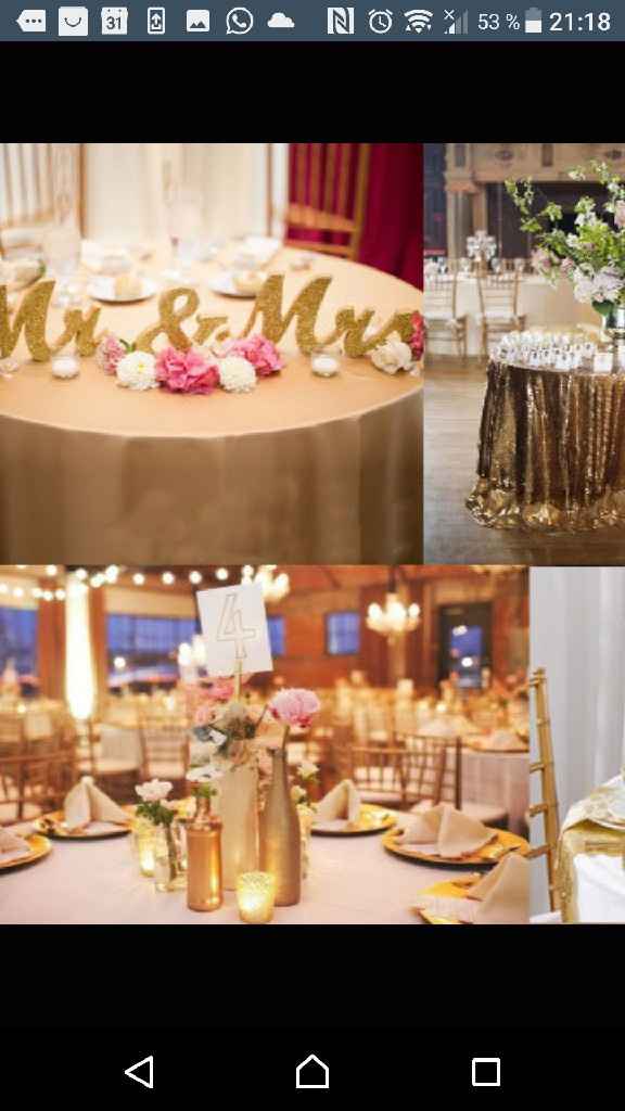 Montrez-moi votre salle et votre décoration - 5