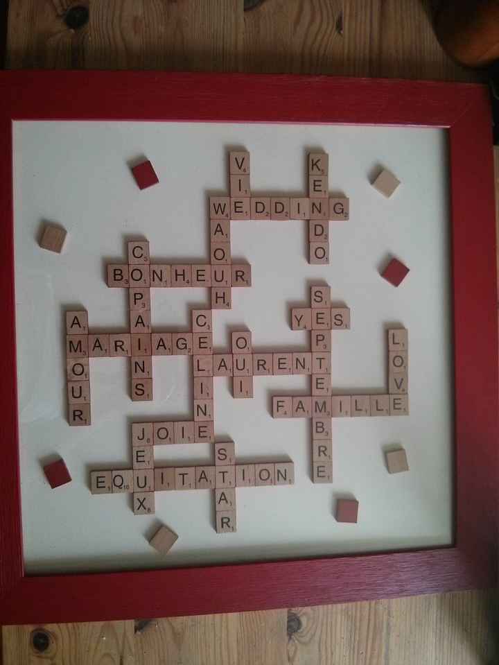 Tableau Scrabble