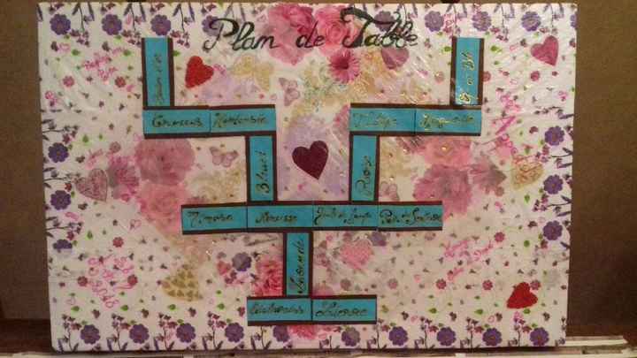 Mon plan de table - 1