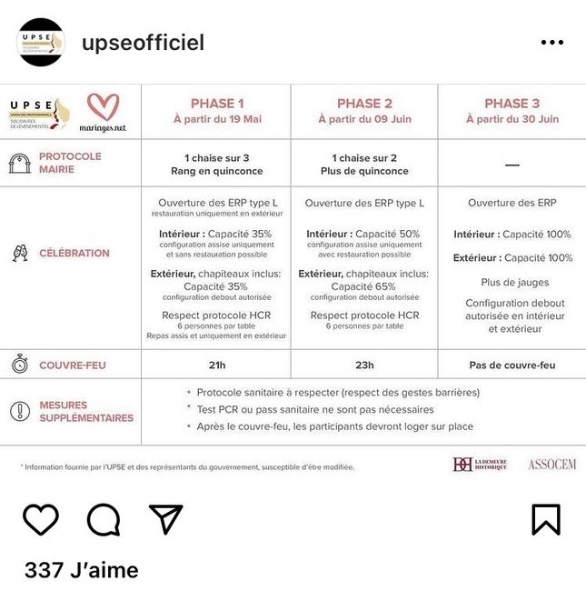 Mariée de juillet comment allez-vous ? 1