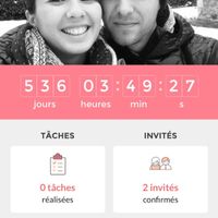 Montrez moi vos compteurs!! - 1