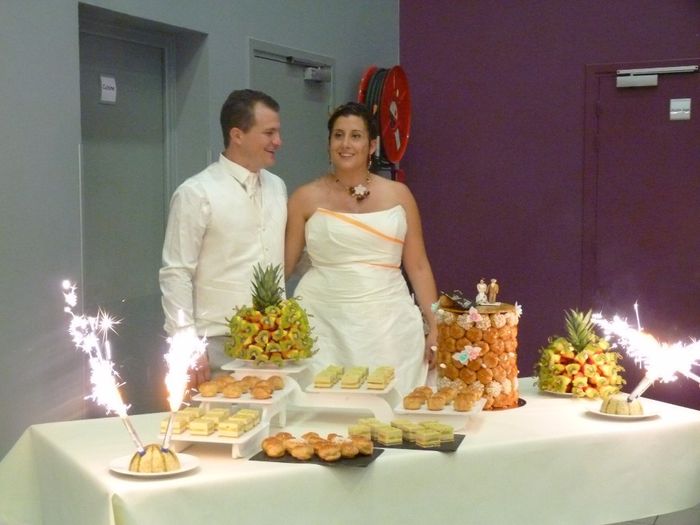 Présentation des desserts