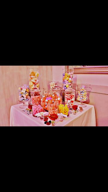 Thème bloqué, mais... - 4