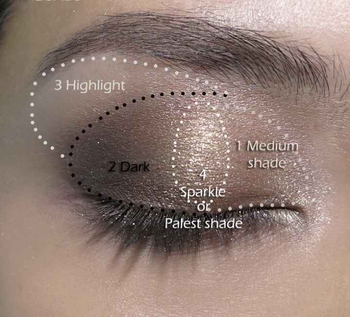 Maquillage et coiffure - 2