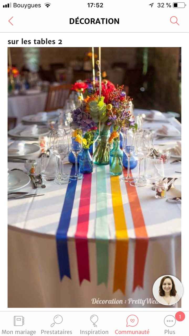 Thème bloqué, mais... - 2