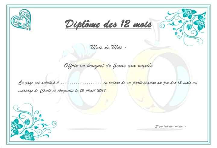 Diplôme des 12 mois 