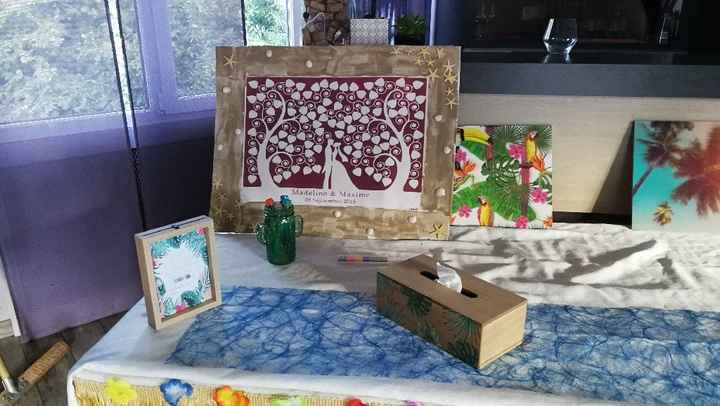 On y est... Demain d Day.... - 2