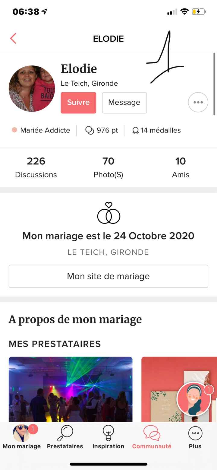 Retrouver une publication - 1