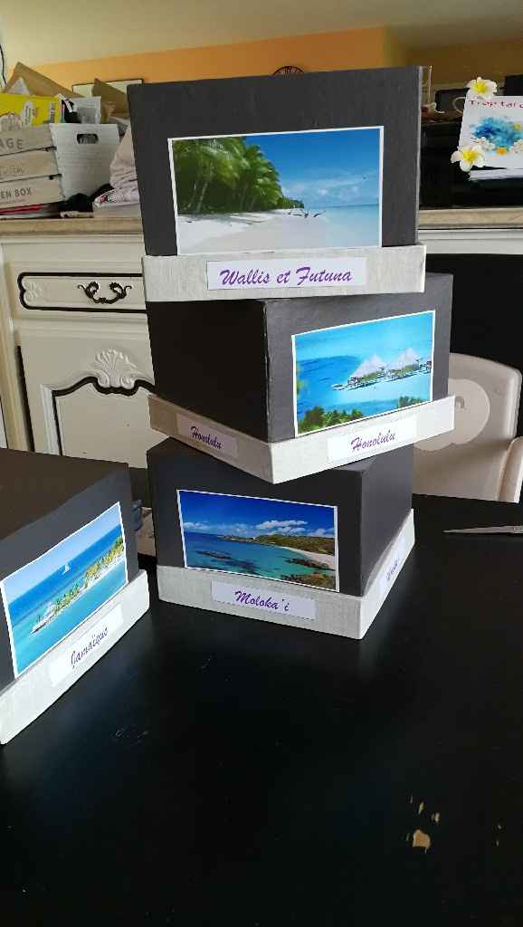 Un air de vacances 🌴 - 1