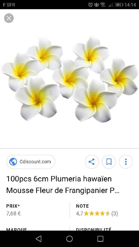 diy bijoux, help... - 1