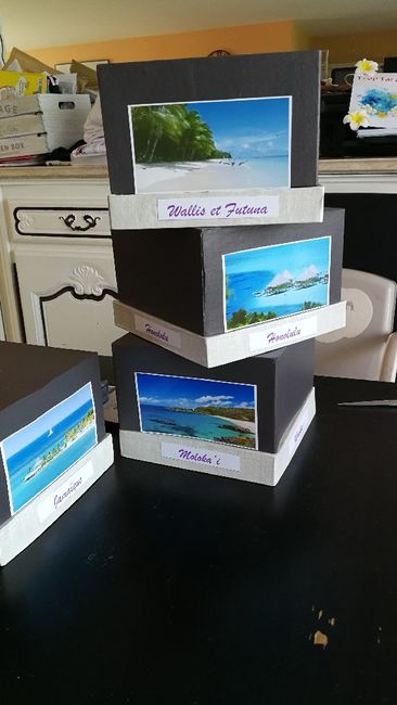 Un air de vacances 🌴 - 1