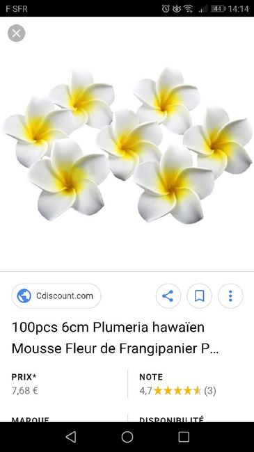 diy bijoux, help... - 1