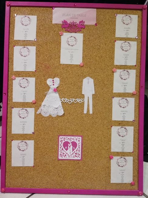 Aide plan de table - 1