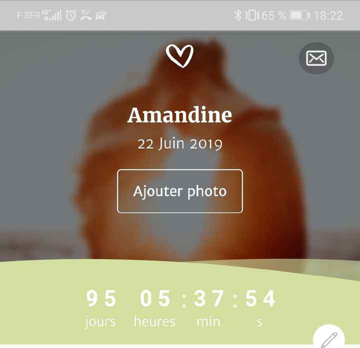 Partagez votre compteur ! 😛 - 1