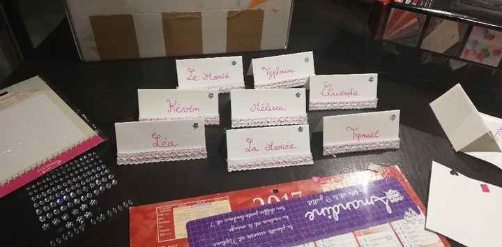 Petites et grandes avancées - 6