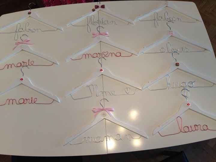 Nos cintres personnalisé - 2