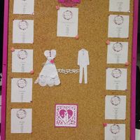 Aide plan de table - 1