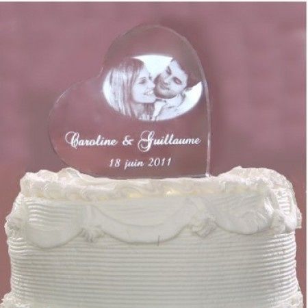 deco pour gateau